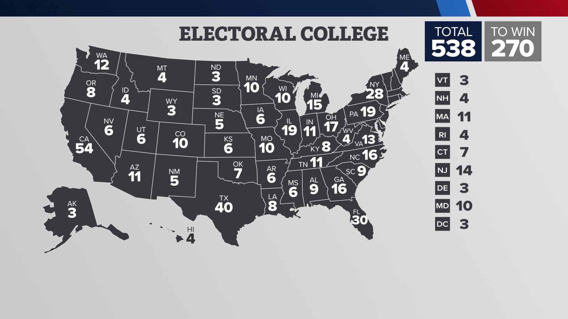 What states does Trump need to win the presidential election ...