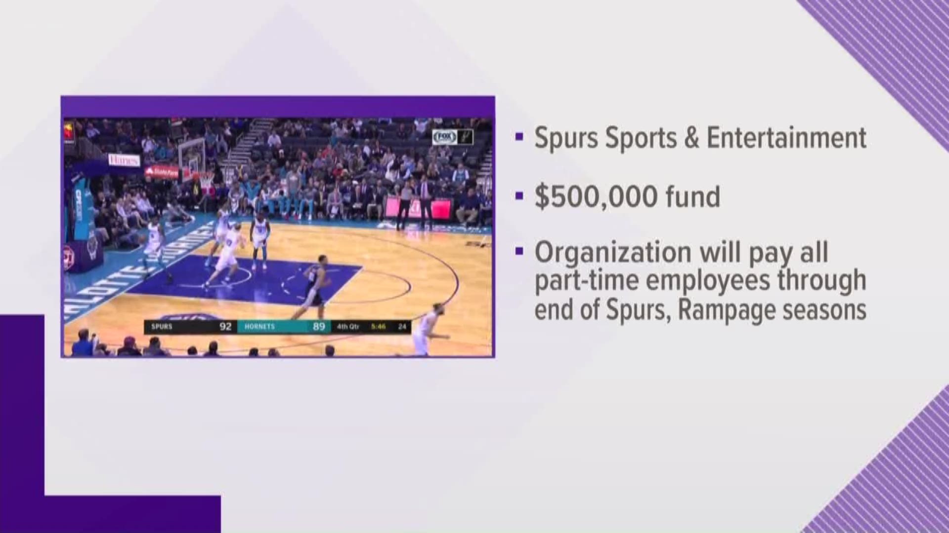 Spurs Sports & Entertainment is creating a fund to help their part-time employees while they're out of work due to the coronavirus.