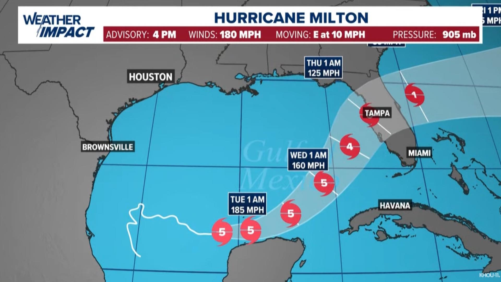 The latest forecast brings Milton to the west coast of Florida as a category 3 hurricane on Wednesday afternoon.