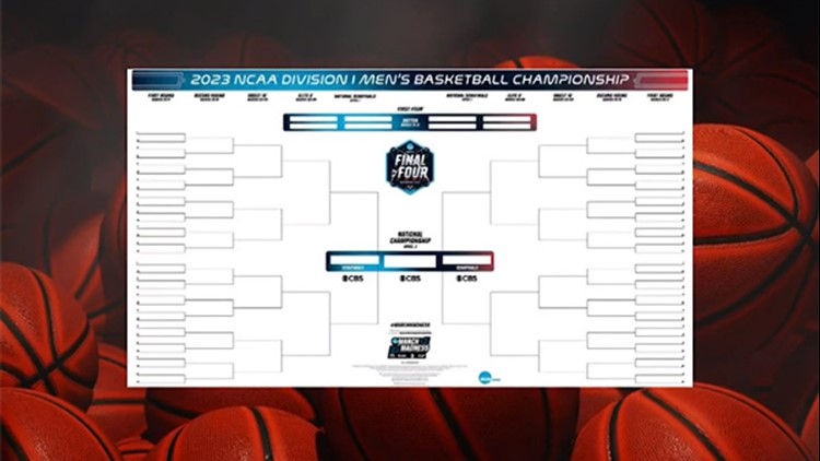 Bracketology: What are the odds of picking a perfect March Madness bracket?