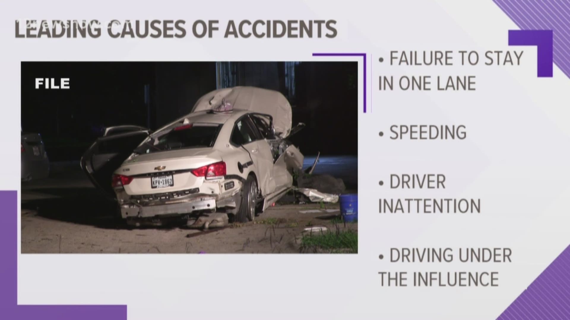 The leading causes of these accidents are drivers failure to stay in one lane, speeding, not paying attention, and driving under the influence of drugs or alcohol.