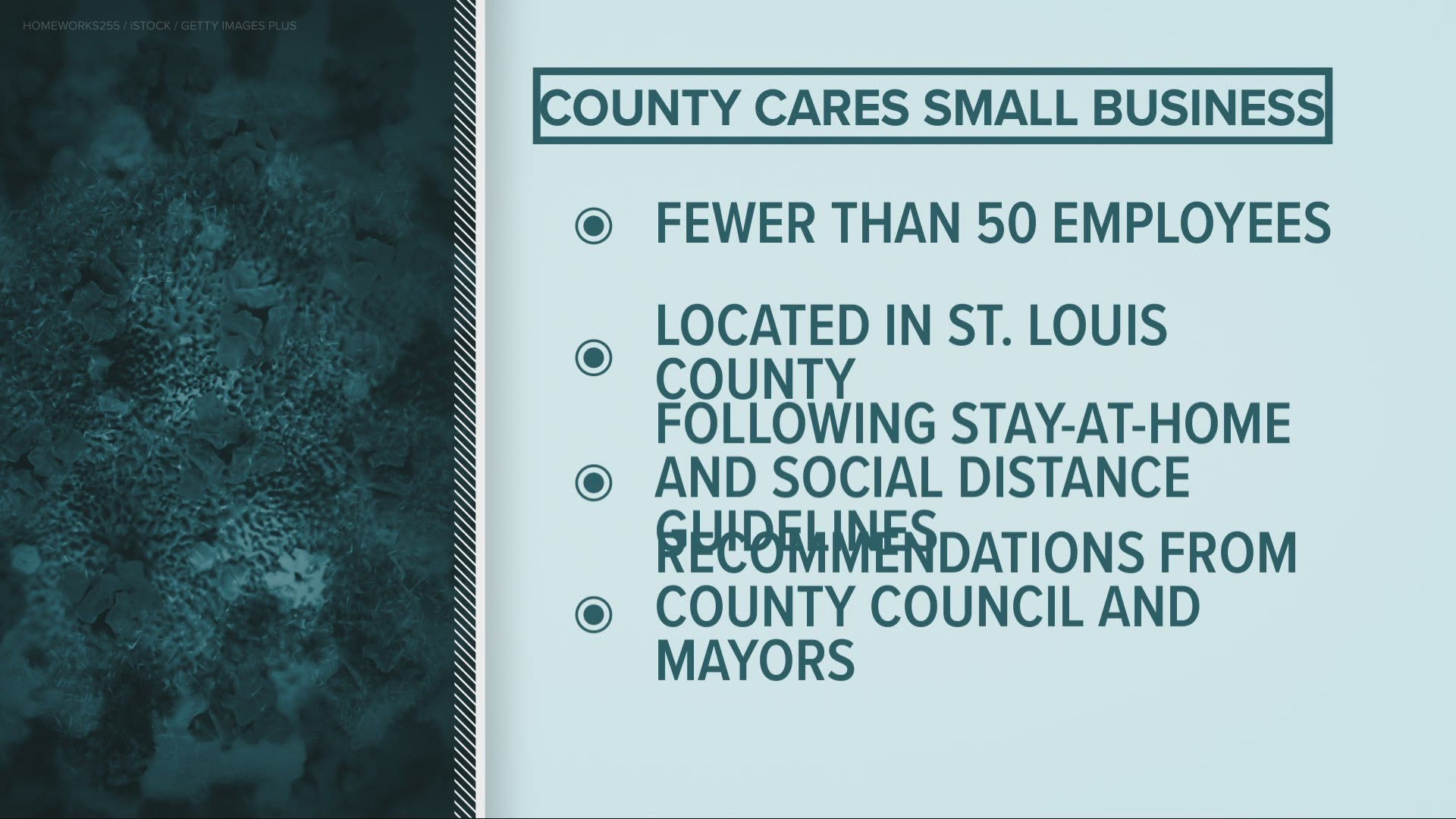 St. Louis County small businesses to receive CARES Act funds | 0