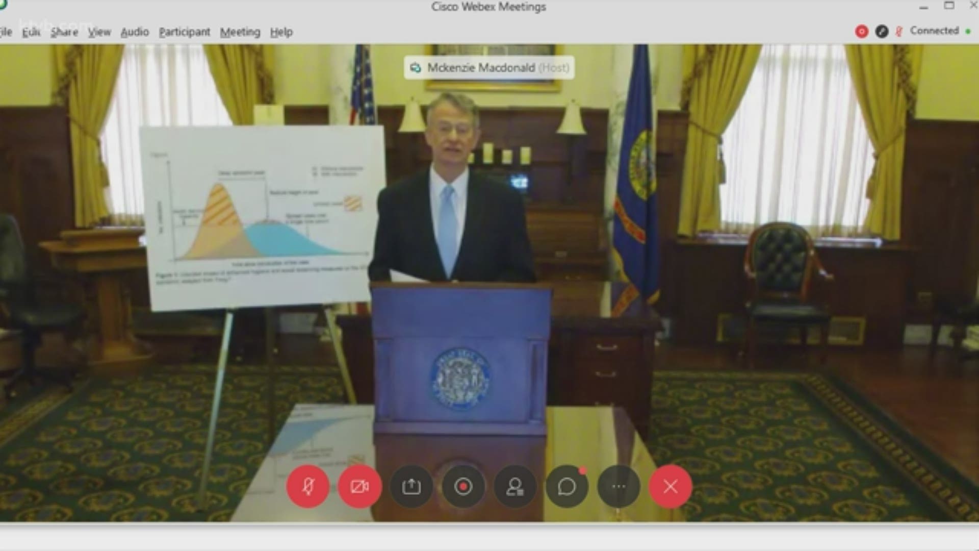 "Idahoans should continue to practice all the behaviors they've been doing since March 25": Little announces new regulations, steps being taken to reopen economy.