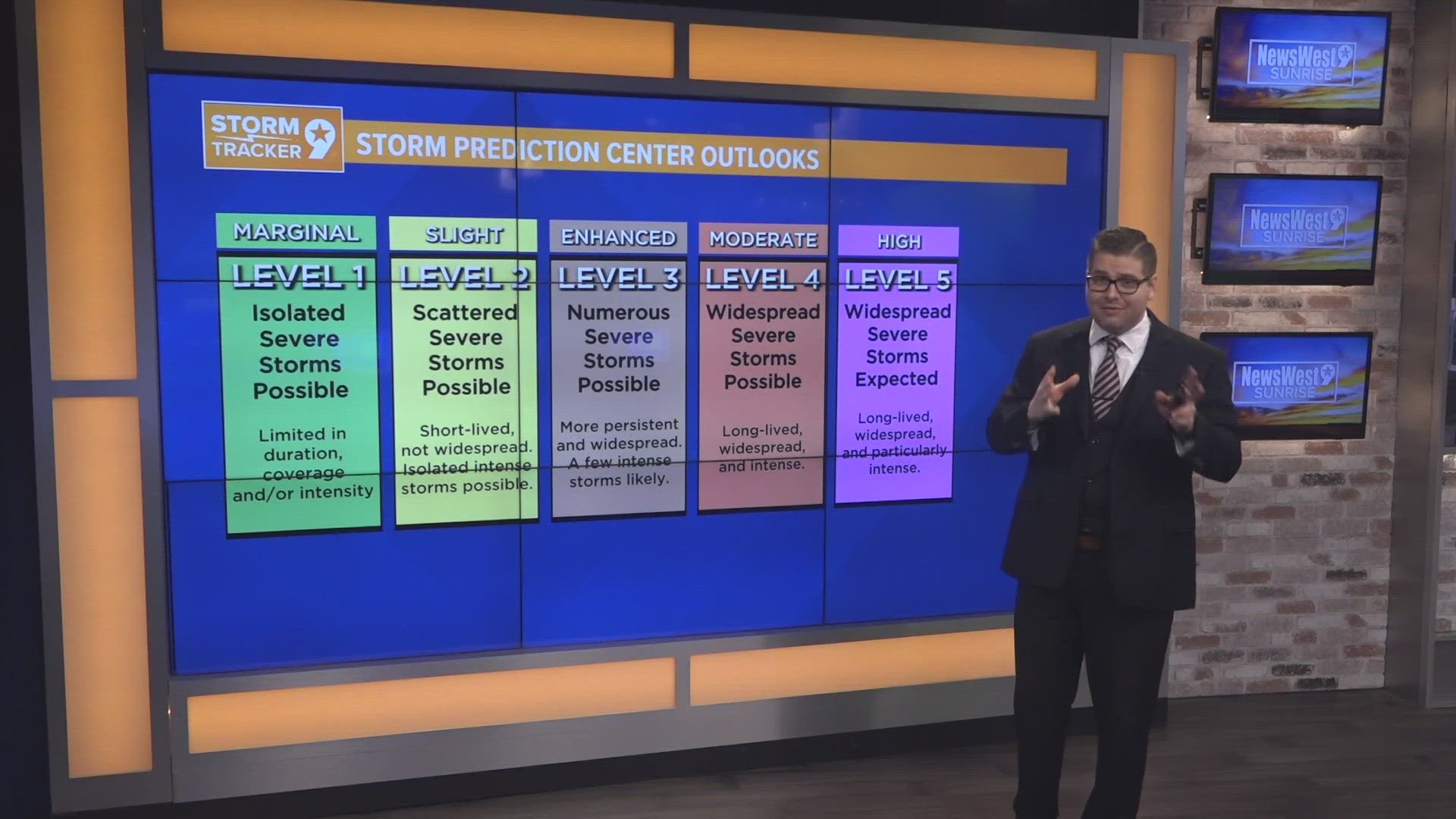 Chief Meteorologist Jordan Frazier wraps up severe weather preparedness week with a look at severe weather risk factors and ratings.