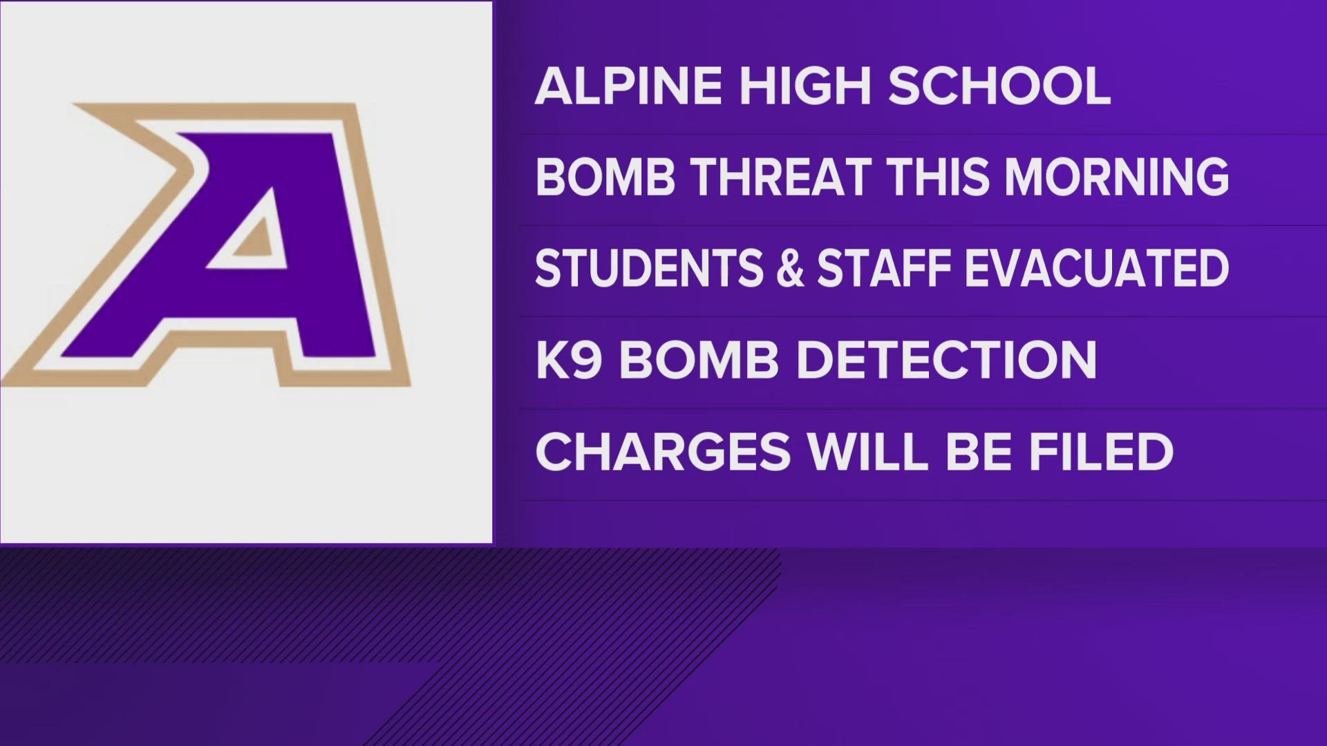 All students and staff are safe according to the AISD Facebook page. Local law enforcement is investigating the scene at this time and trying to identify the caller.