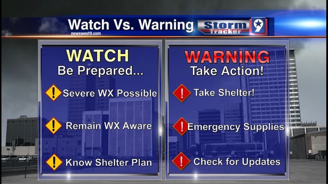 WEATHER What's the difference between a watch and warning?