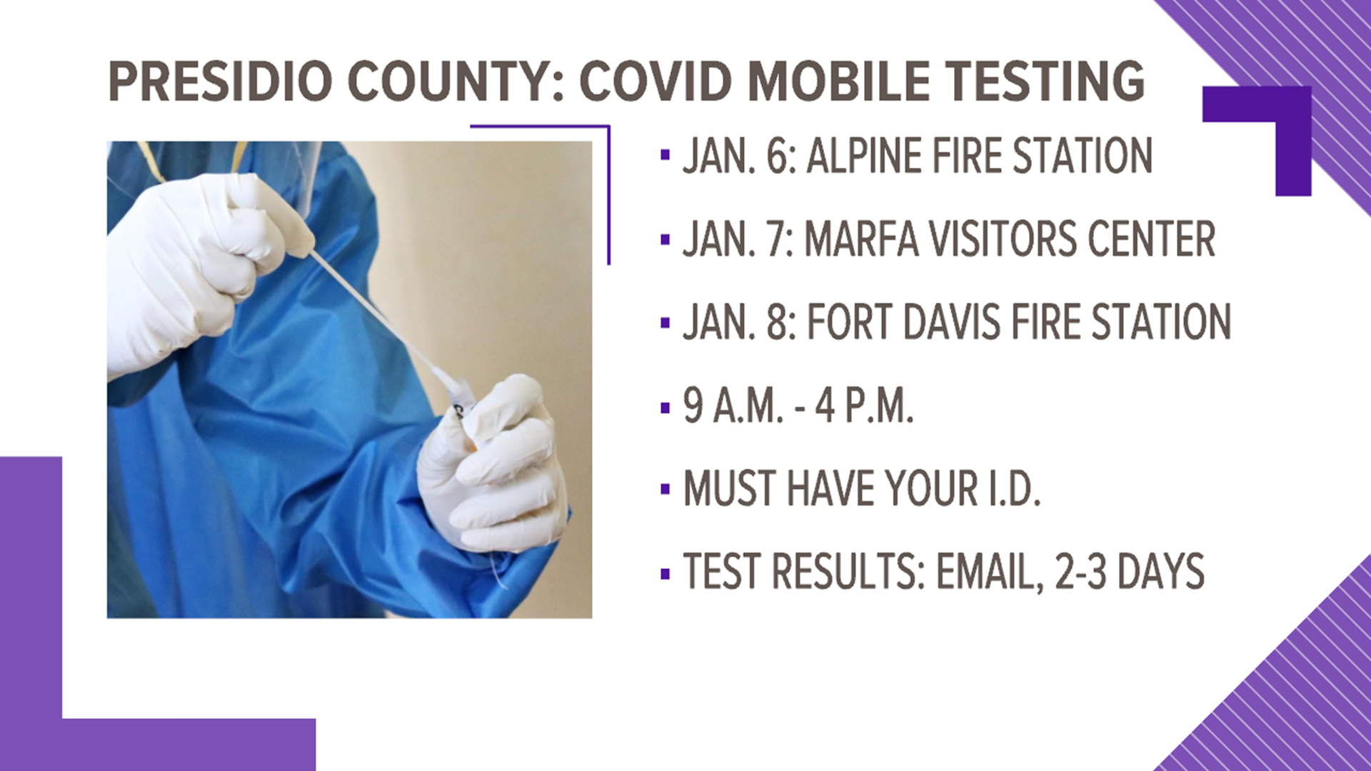 They will have testing at three separate locations on from Wednesday, January 6, through Friday, January 8.