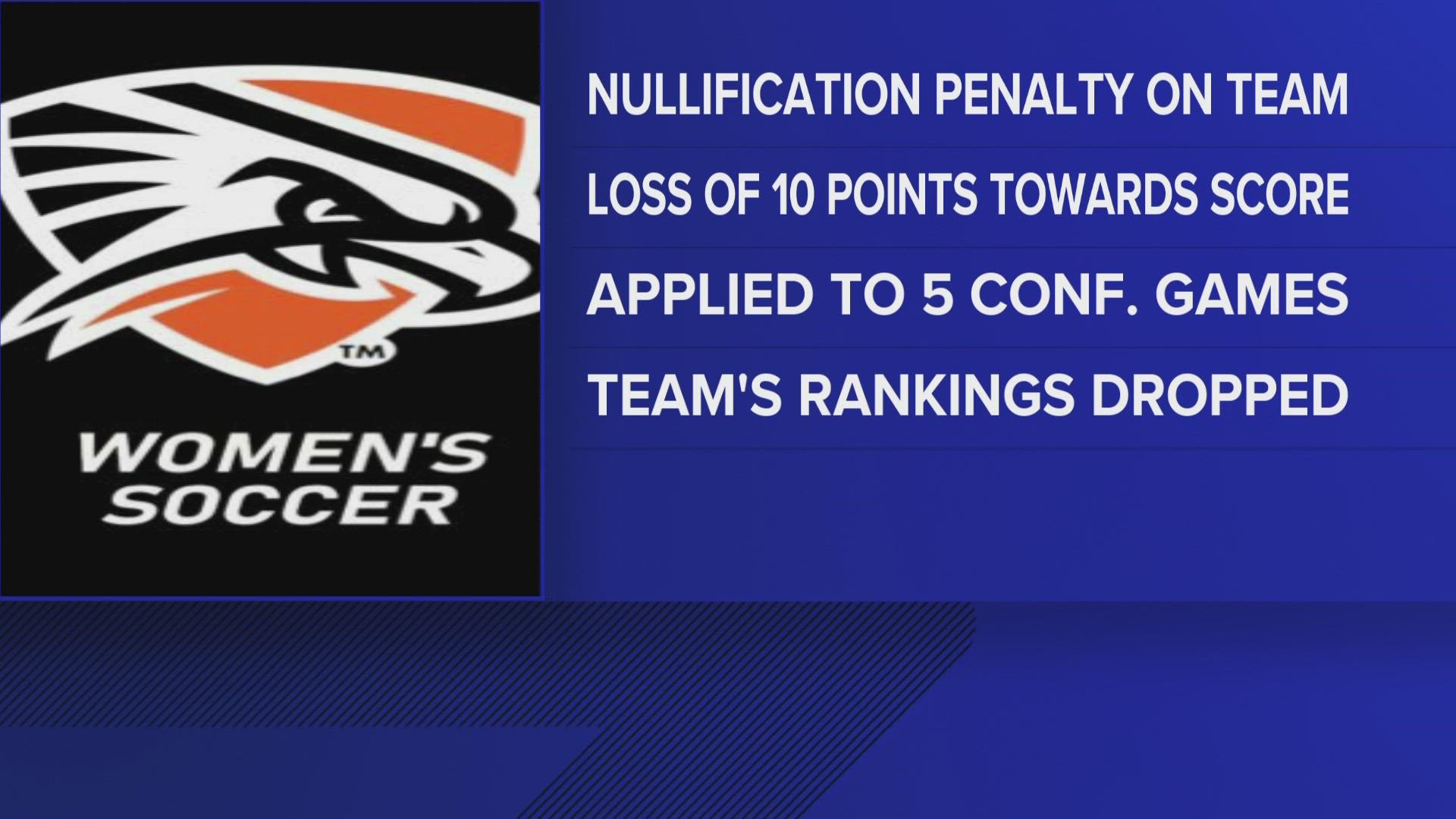 This nullification comes after a series of accusations from the UTPB women's soccer team, which included reports of an ineligible foreign student playing in games.