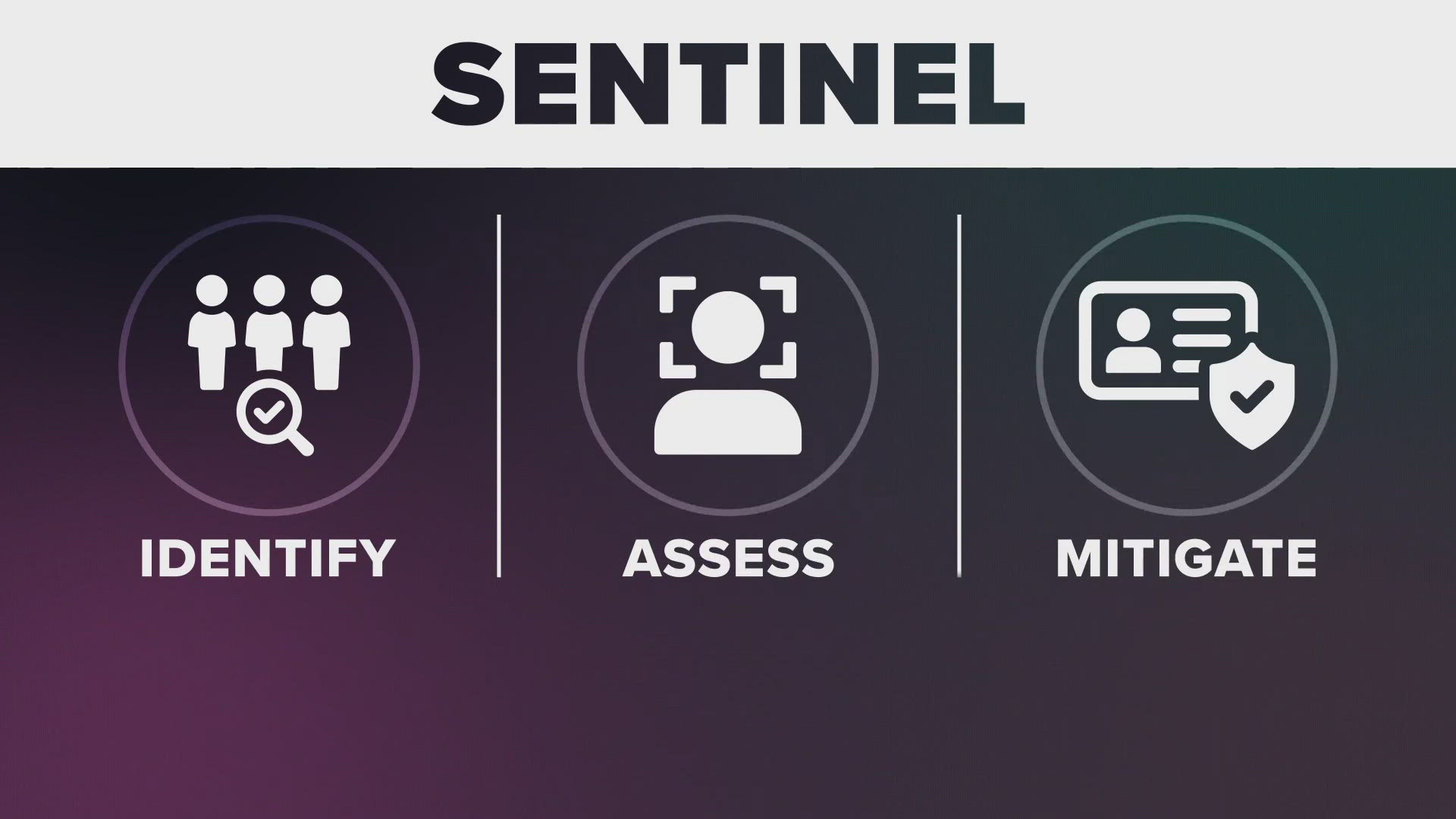 Sentinel is the TEA’s formal school safety system designed to collect, process, store and distribute school safety and security information.