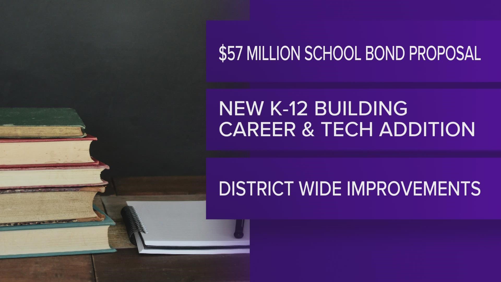 Some of the new proposed projects in the bond include a new K-12 campus, and Career and Technical Education addition to the high school