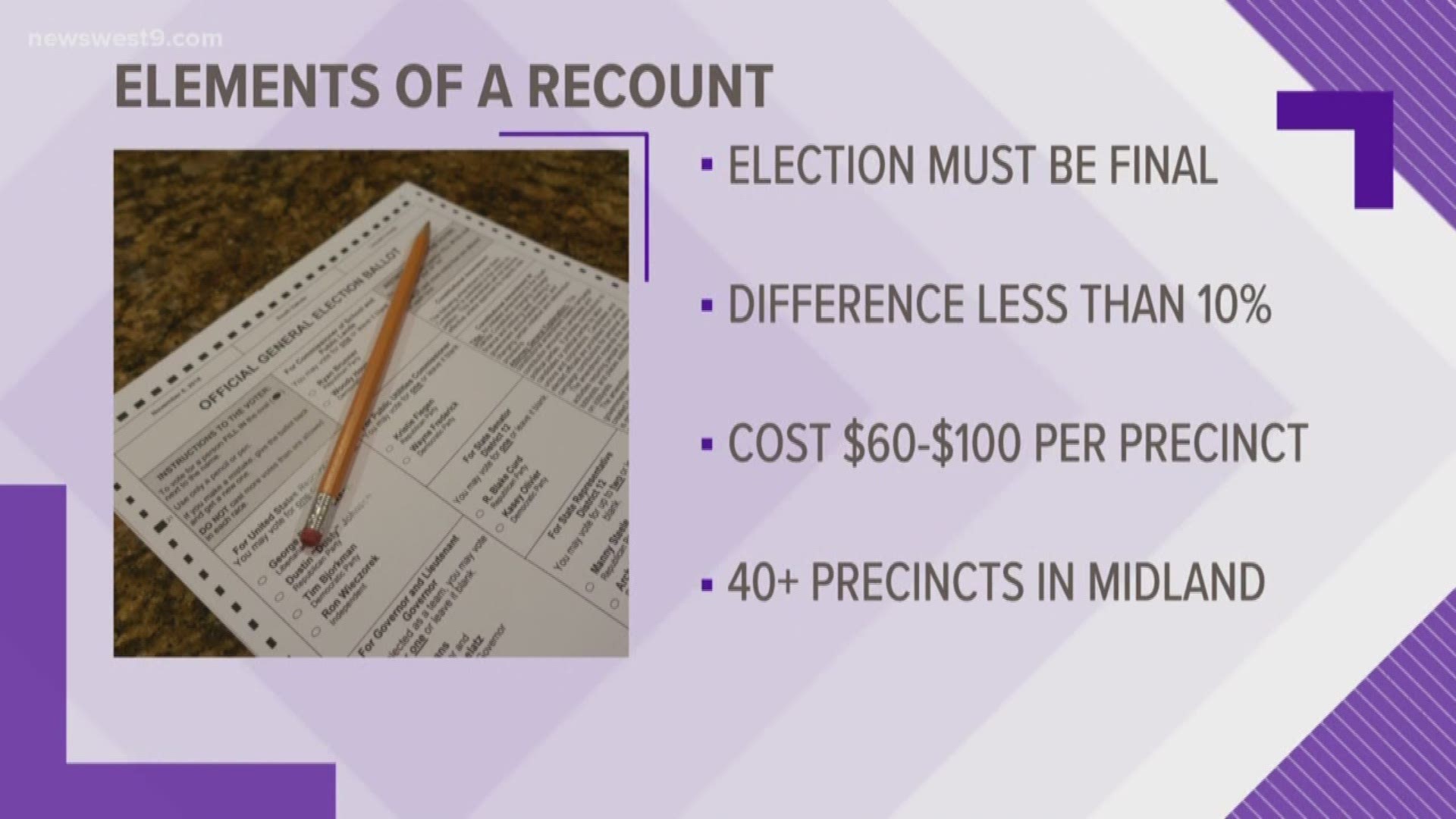 Members explained requesting a recount for any election with so few ballots determining the outcome is standard practice.
