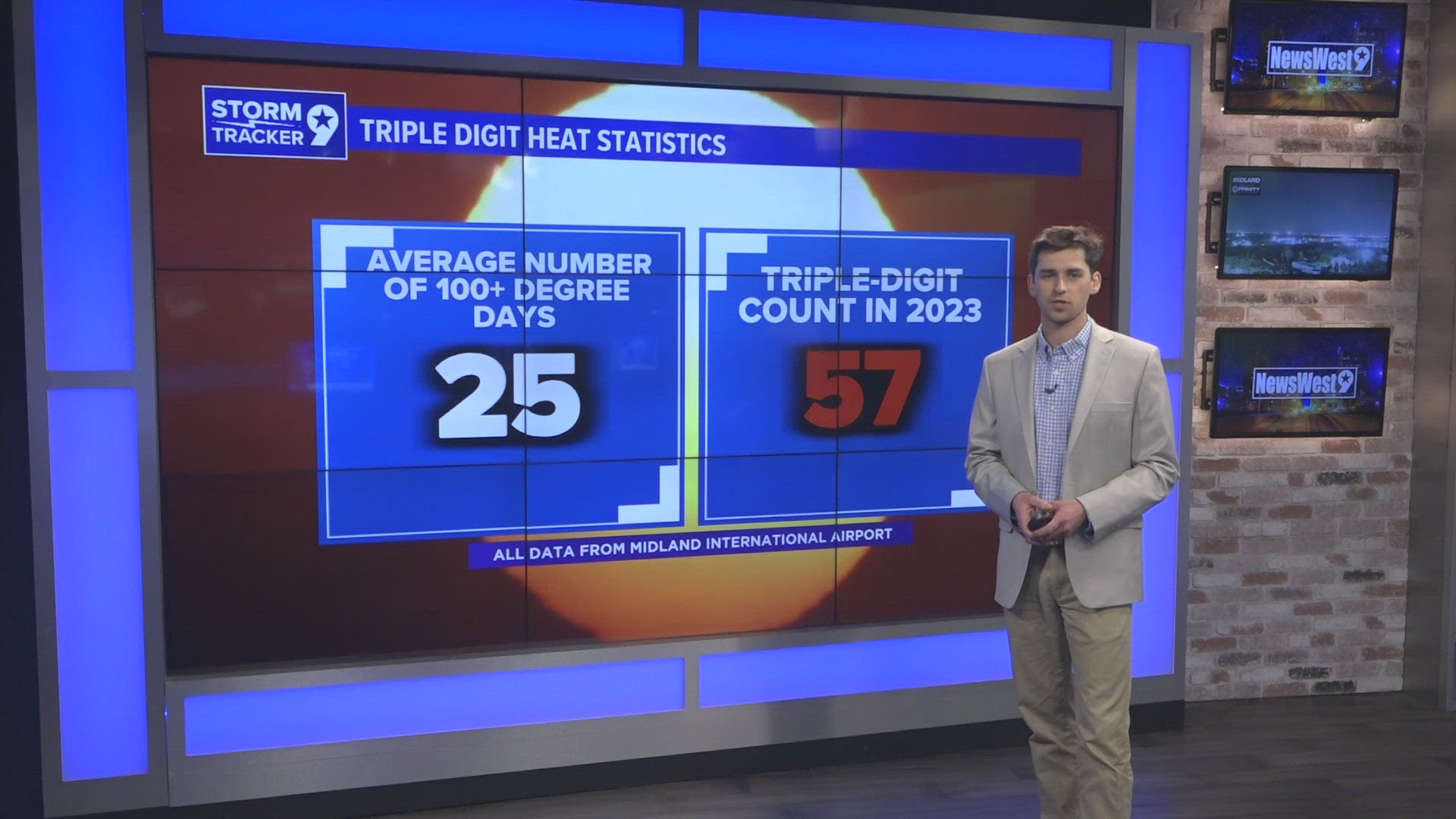 Hot temperatures are in the forecast but how does this compare to what is usual?