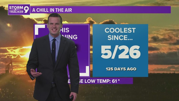 We had coolest temps since May this morning