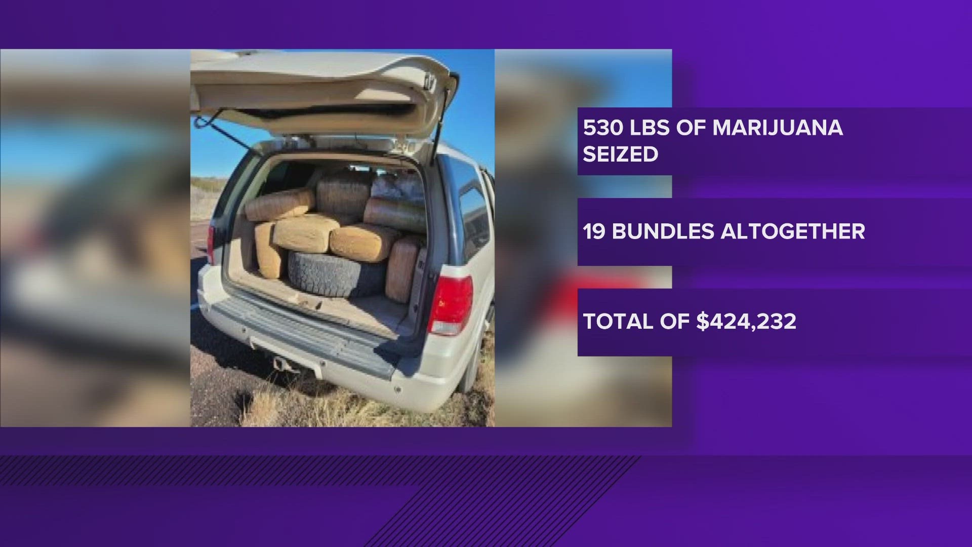 A total of 19 bundles of marijuana was found totaling about 530 pounds and a street value of about $424,232.