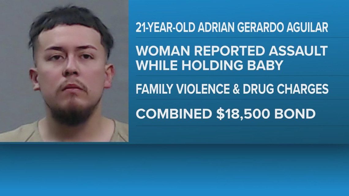 Odessa man arrested earlier this month in connection with assault and ...
