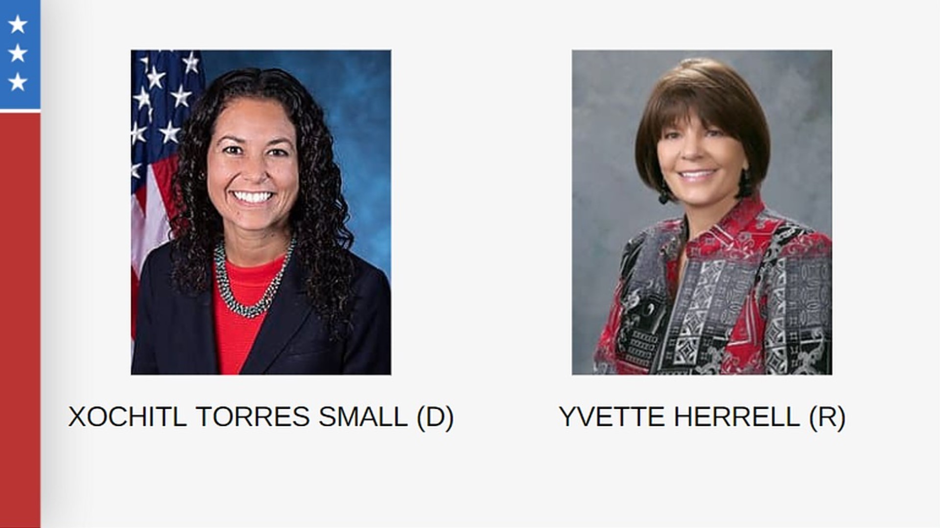 For voters in S.E. New Mexico, 2nd Congressional District race one of the tightest in the