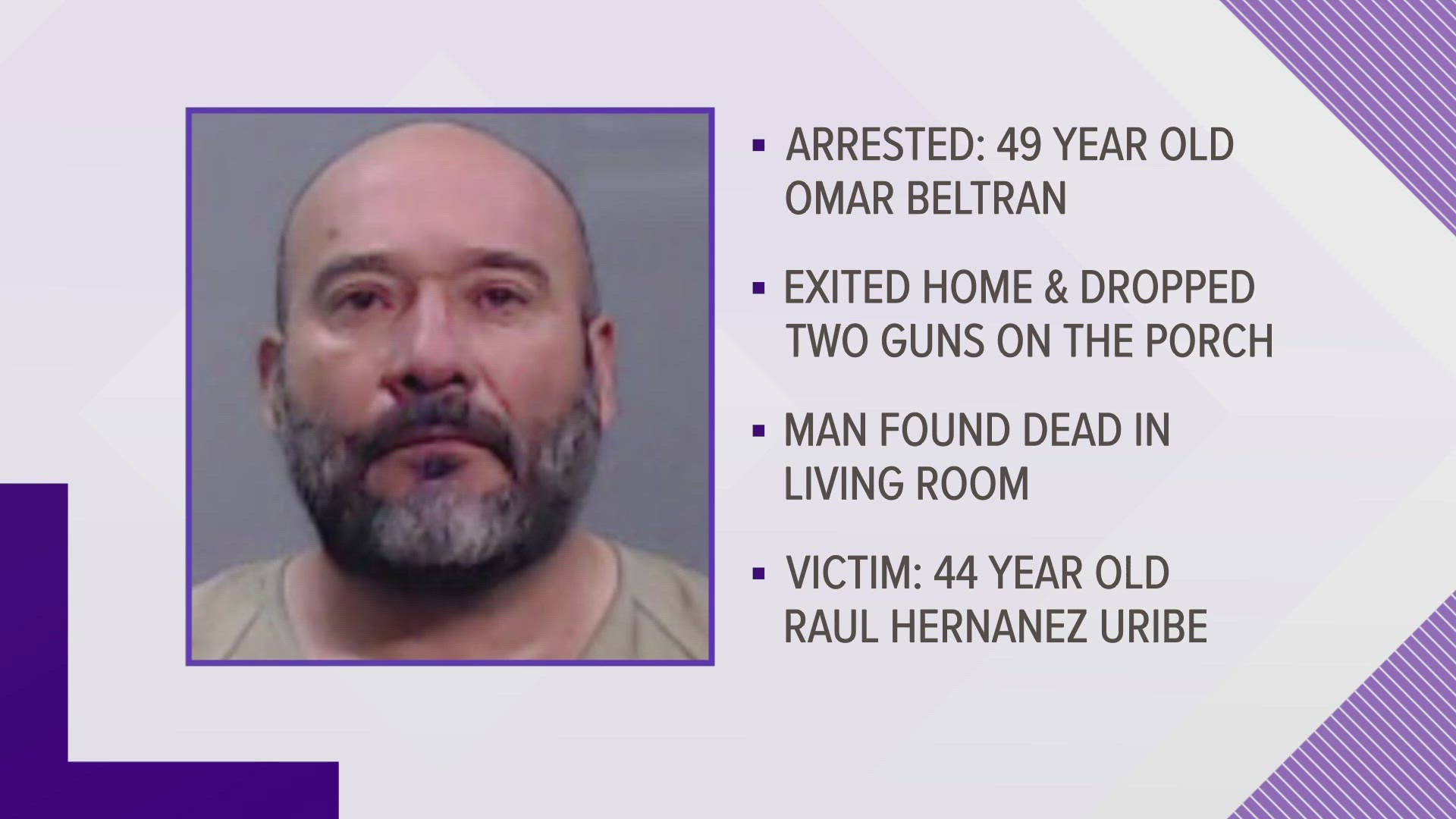 According to an affidavit, Omar Babativa Beltran was arrested for first degree murder and aggravated kidnapping.