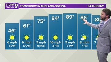 Evening Weather 3/25/2022