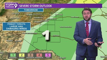 Evening Weather 4/22/2022