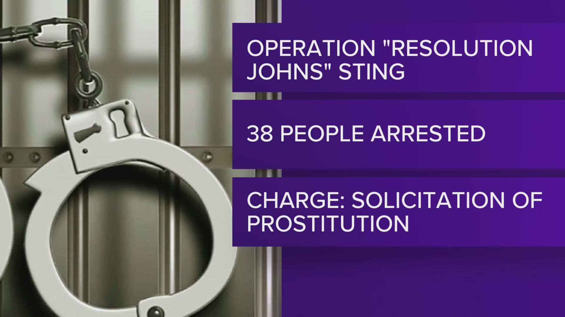 The four-day "John sting" resulted in the 38 people to be arrested for solicitation of prostitution.