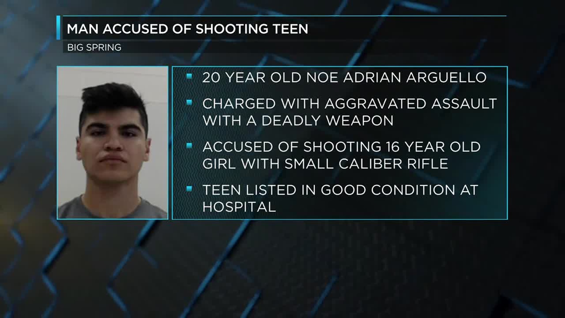 Authorities identify suspect in shooting of Big Spring teen | newswest9.com