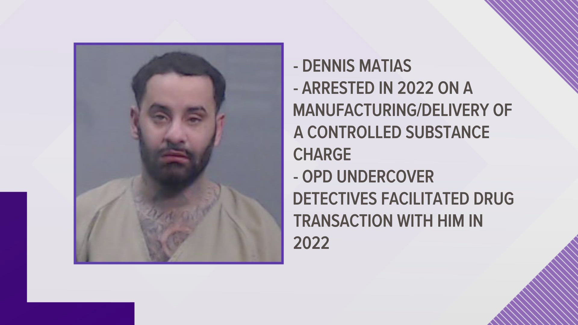 Ector County sheriff's deputies rearrest 2022 meth dealer suspect