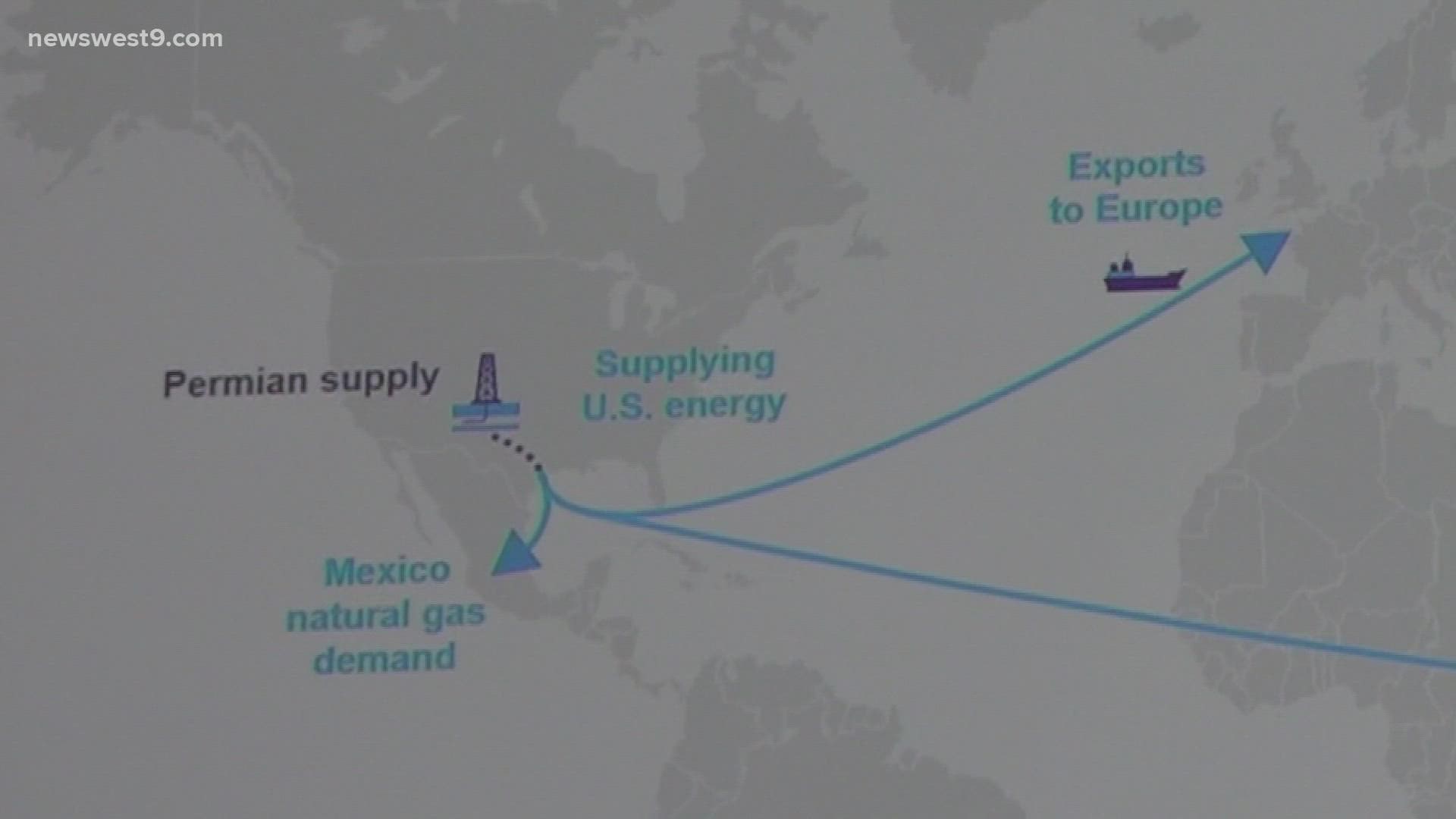 "Laying out the importance of the Permian Basin, how critical it is to the nation's economy and the global economy."