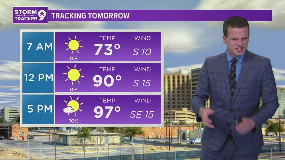 Meet the candidates Midland City Council AtLarge