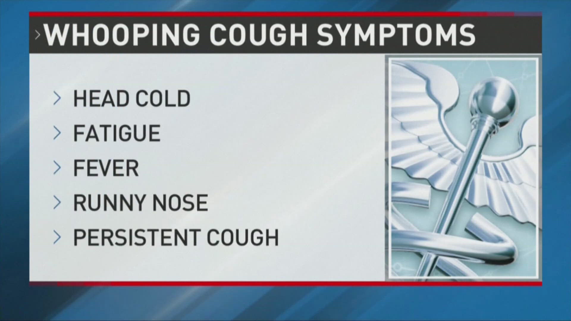 Two cases of whooping cough confirmed at Odessa High | newswest9.com