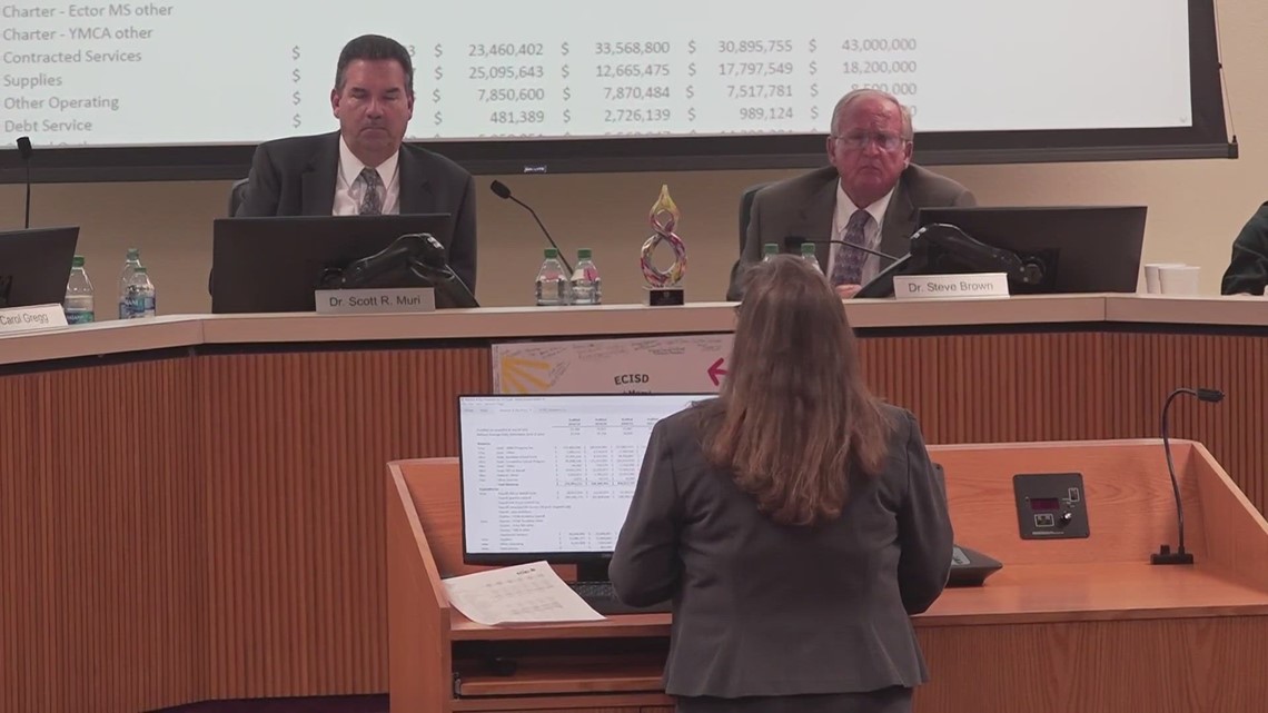 ECISD School Board discusses upcoming election - Vimarsana News