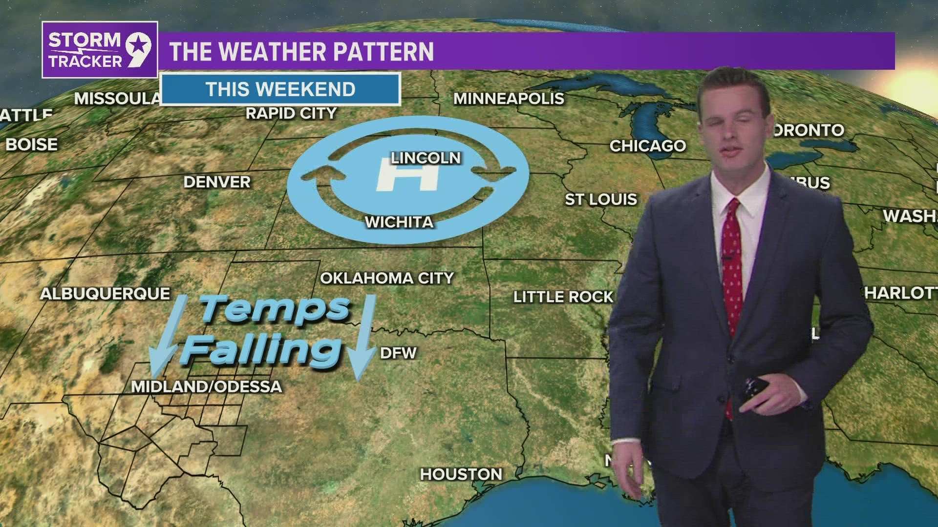 Temps falling to near average this weekend