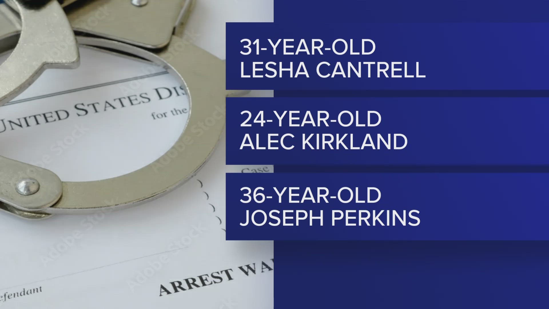Warrants have been issued for 31-year-old Lesha Cantrell, 24-year-old Alex Kirkland and 36-year-old Joseph Perkins.