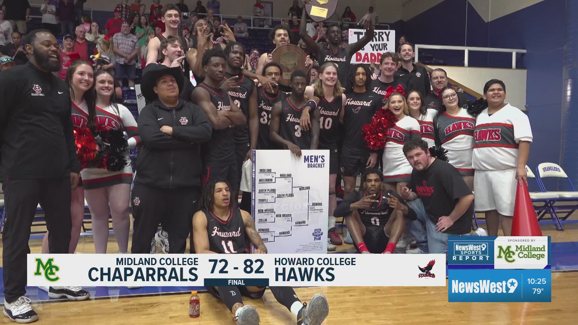 Howard College wins 82-72 to claim Region V title | newswest9.com