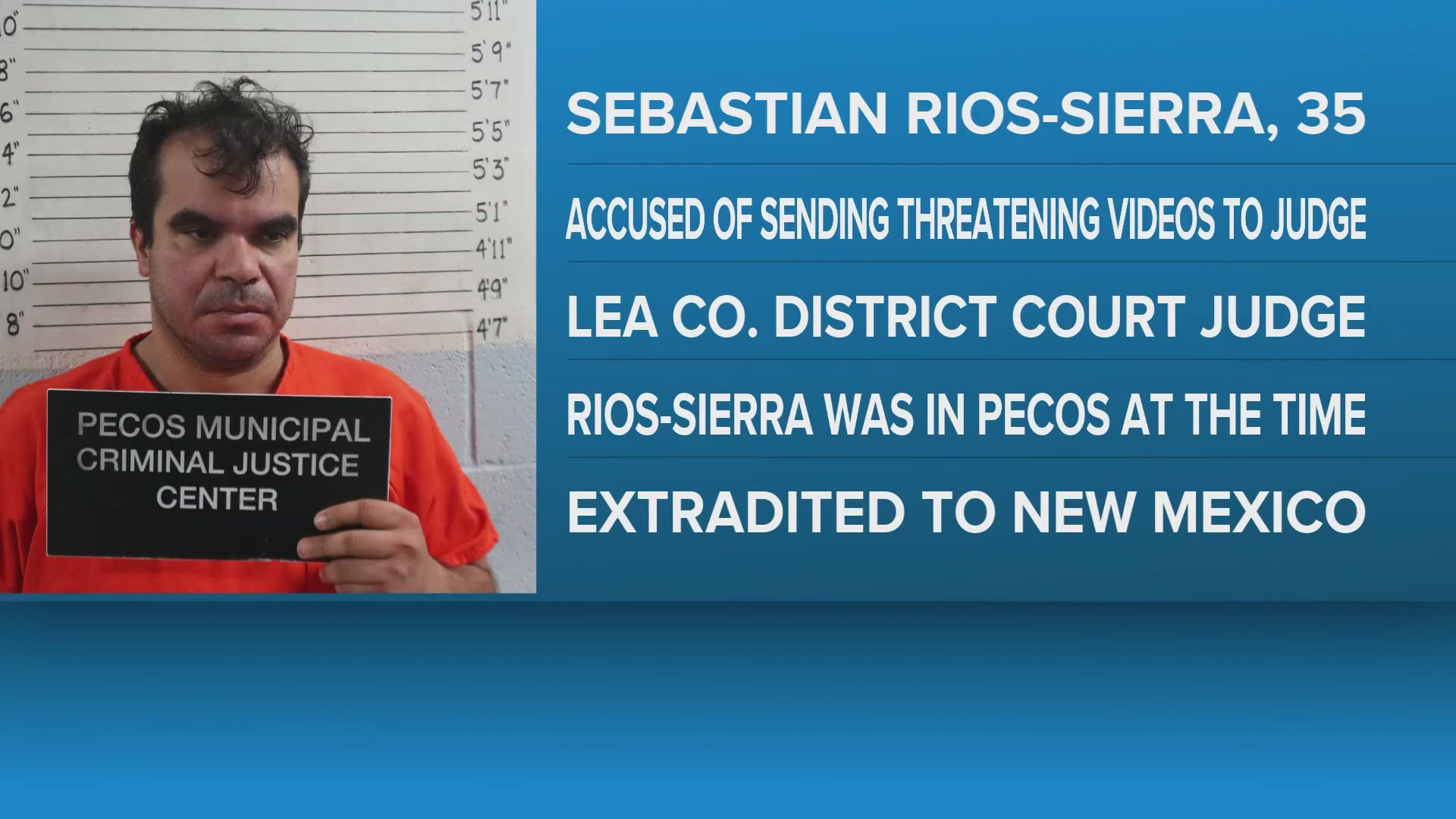 Man arrested in Pecos in connection with alleged threats made to Lea ...