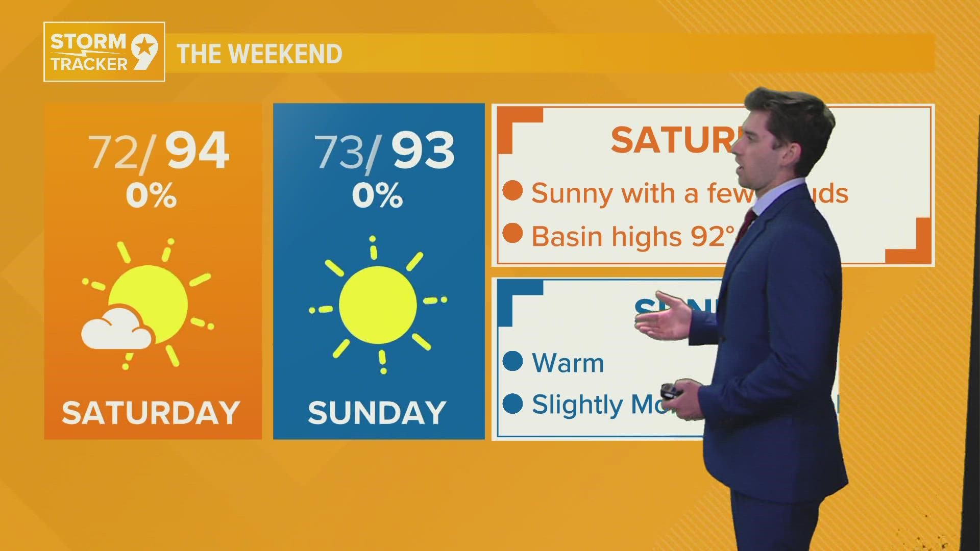 Cooler weather continues for a nice weekend