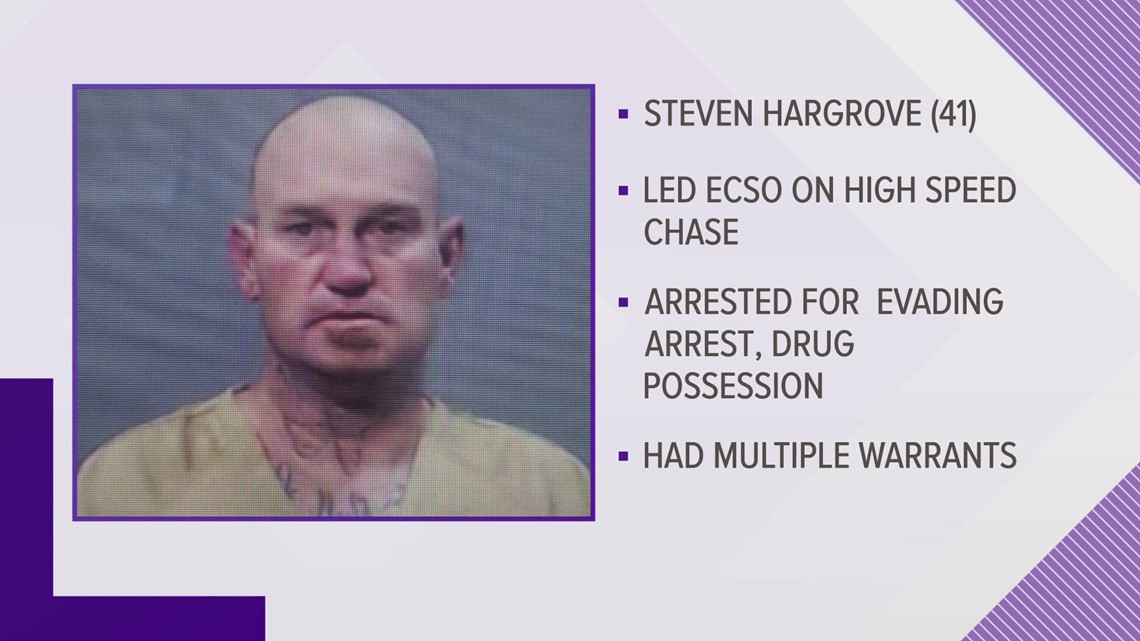 Highspeed chase ends in man being arrested, ECSO says