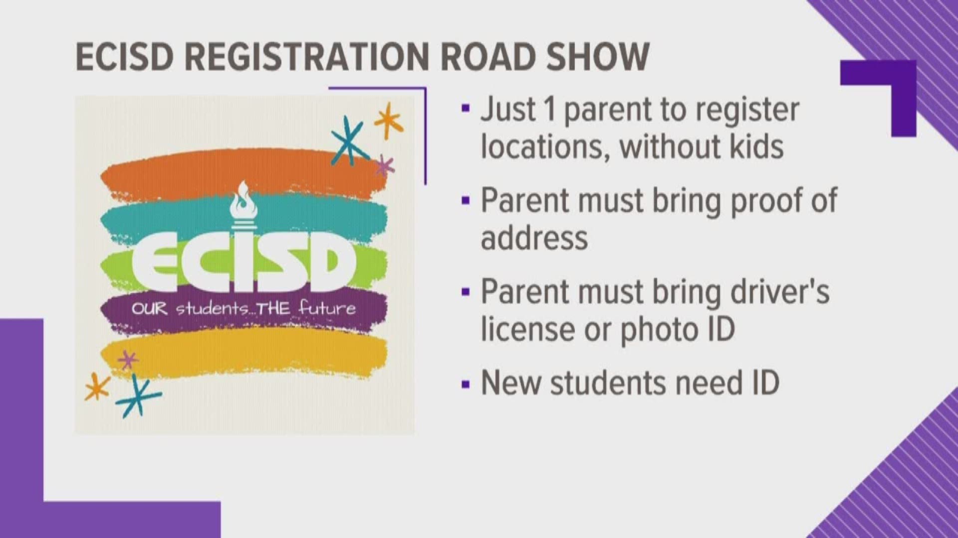 ECISD will be sending school buses into the community to help parents register their children for classes.