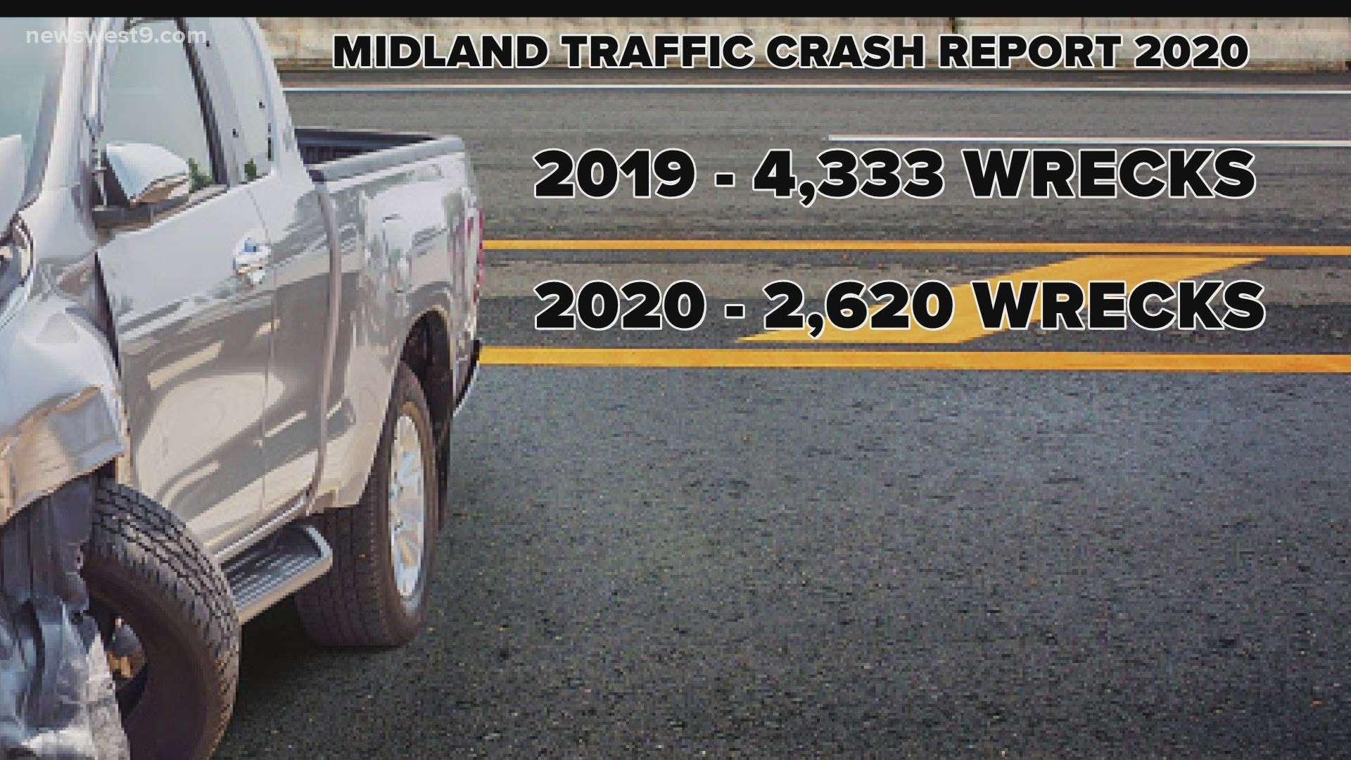 Crashes and fatalities were down this past year, a result of less people traveling due to the pandemic.