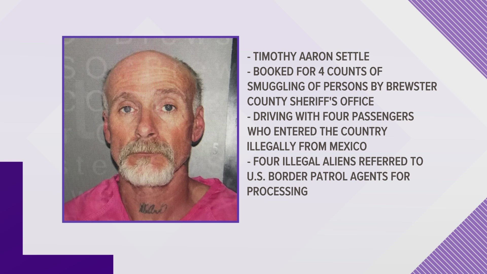 Timothy Aaron Settle was arrested for four counts of smuggling of persons.