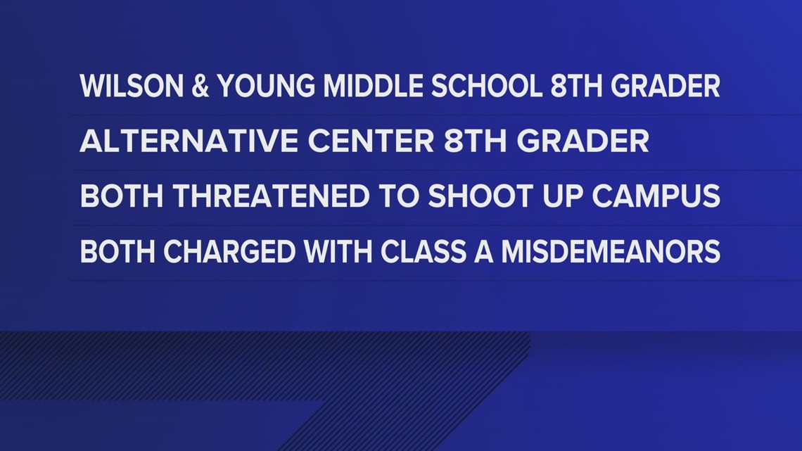 ECISD: 2 students arrested for in-school threats