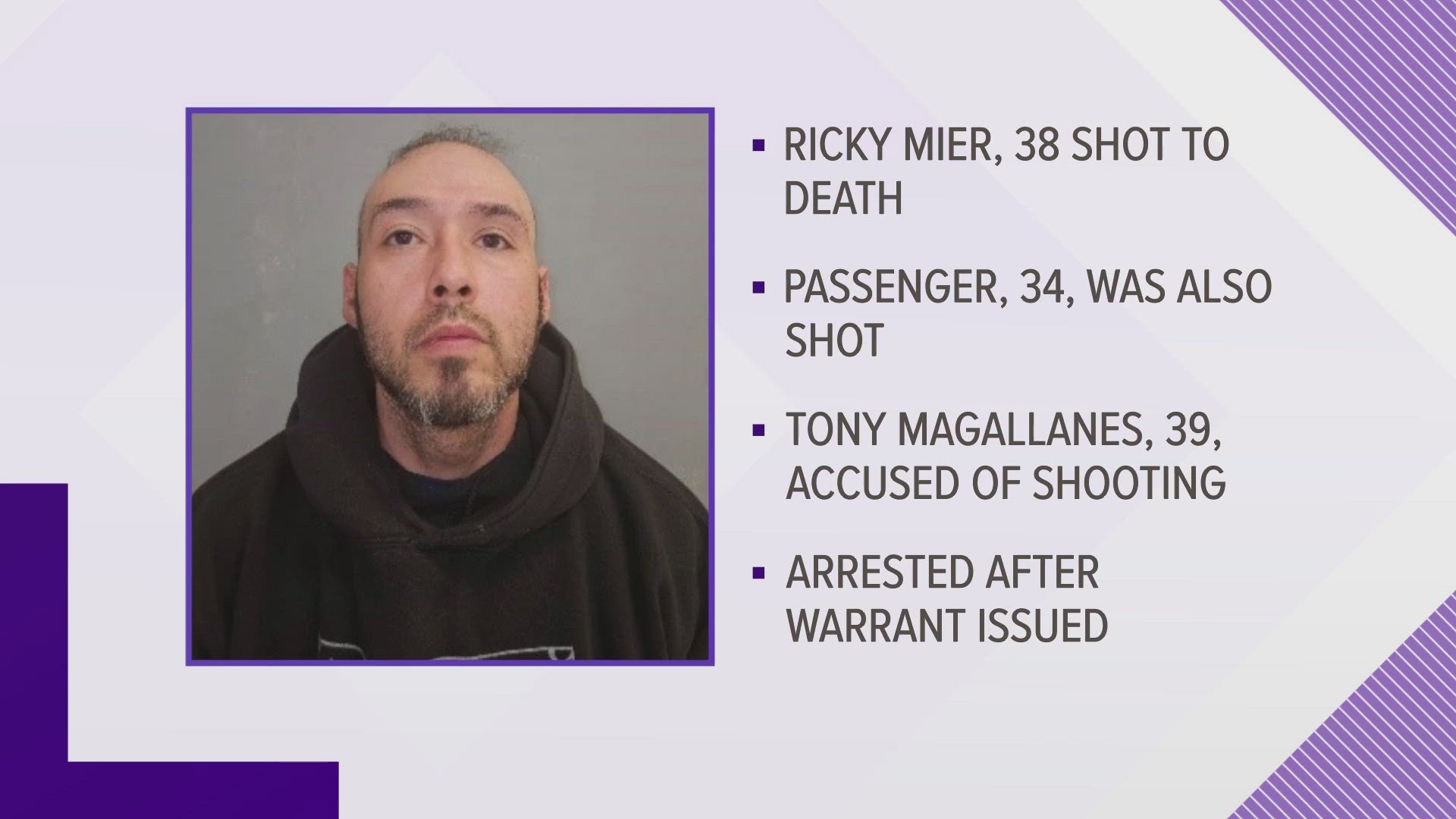 Man arrested in Big Spring after road rage incident turned into murder ...