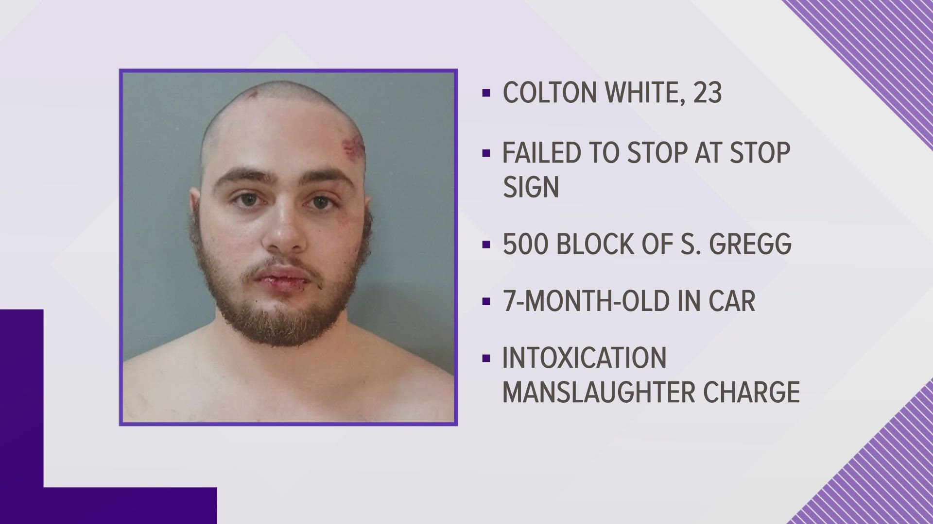 Man charged after 7-month-old dies following crash in Big Spring ...