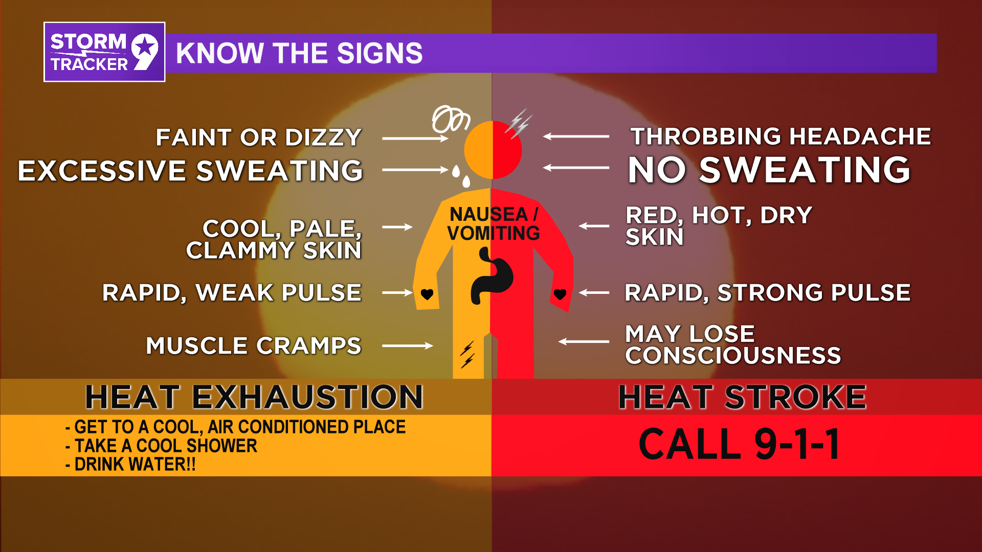 how-to-recognize-the-signs-of-heat-stroke-and-heat-exhaustion