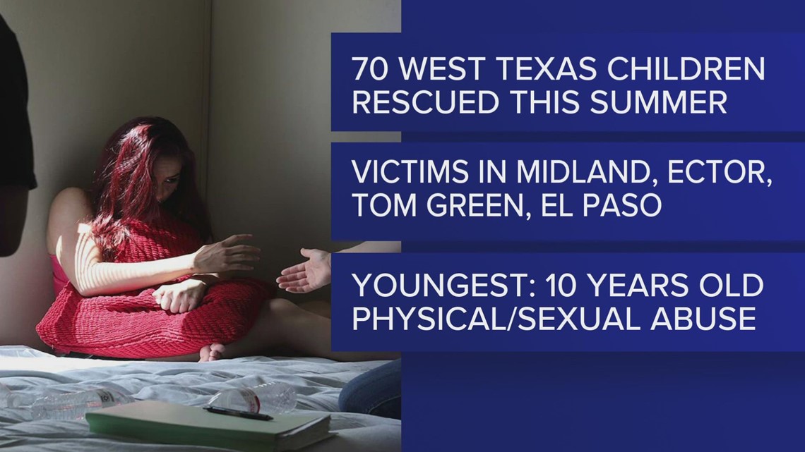 West Texas groups come together for sex trafficking awareness - Vimarsana News