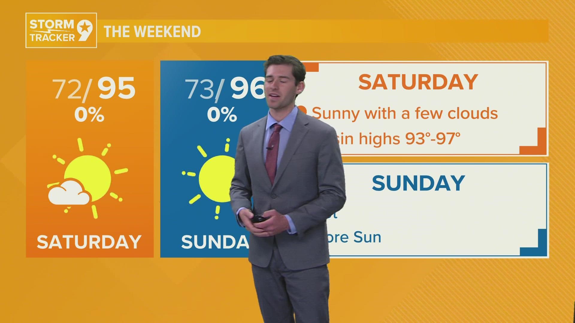 Great Weekend ahead of us with highs in the mid to upper-90s