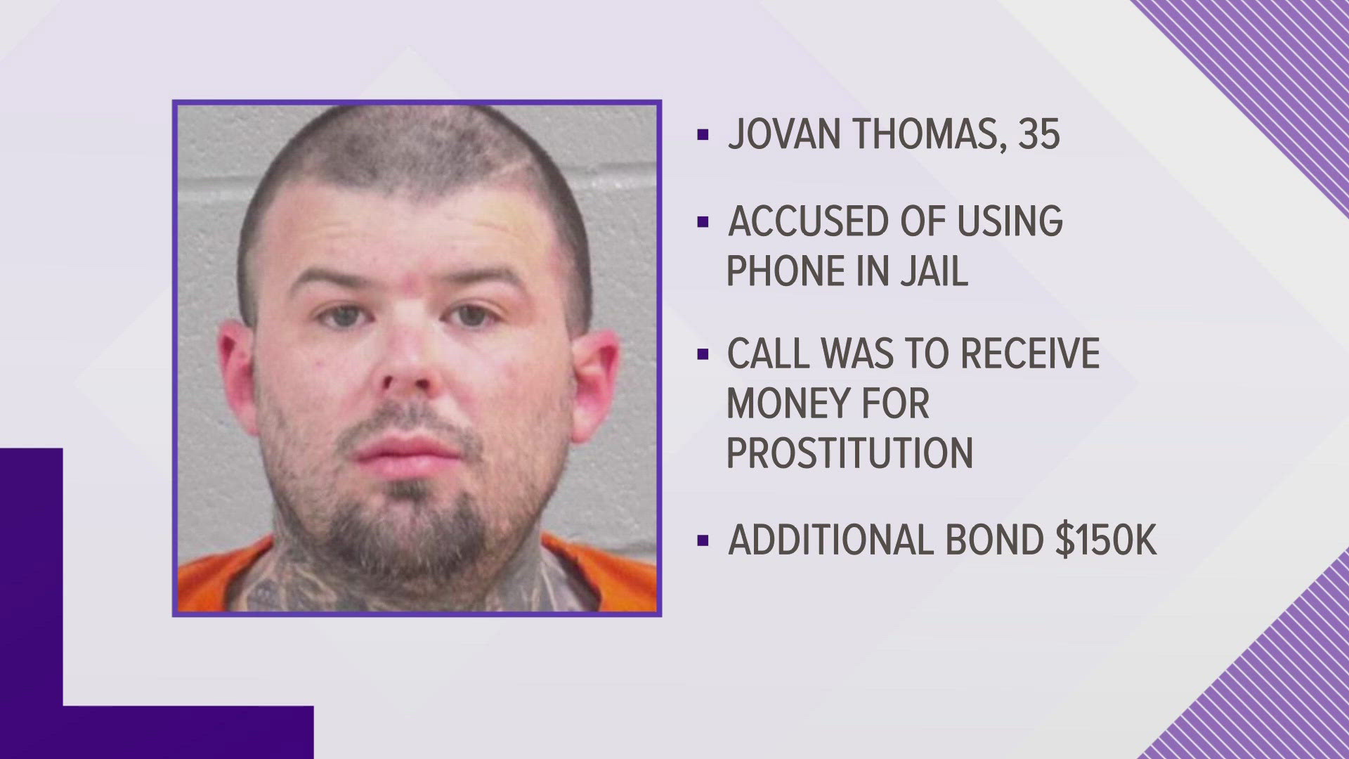 Jovan Thomas, 35, who was booked previously for multiple drug distribution charges, was hit with an additional charge of promoting prostitution.