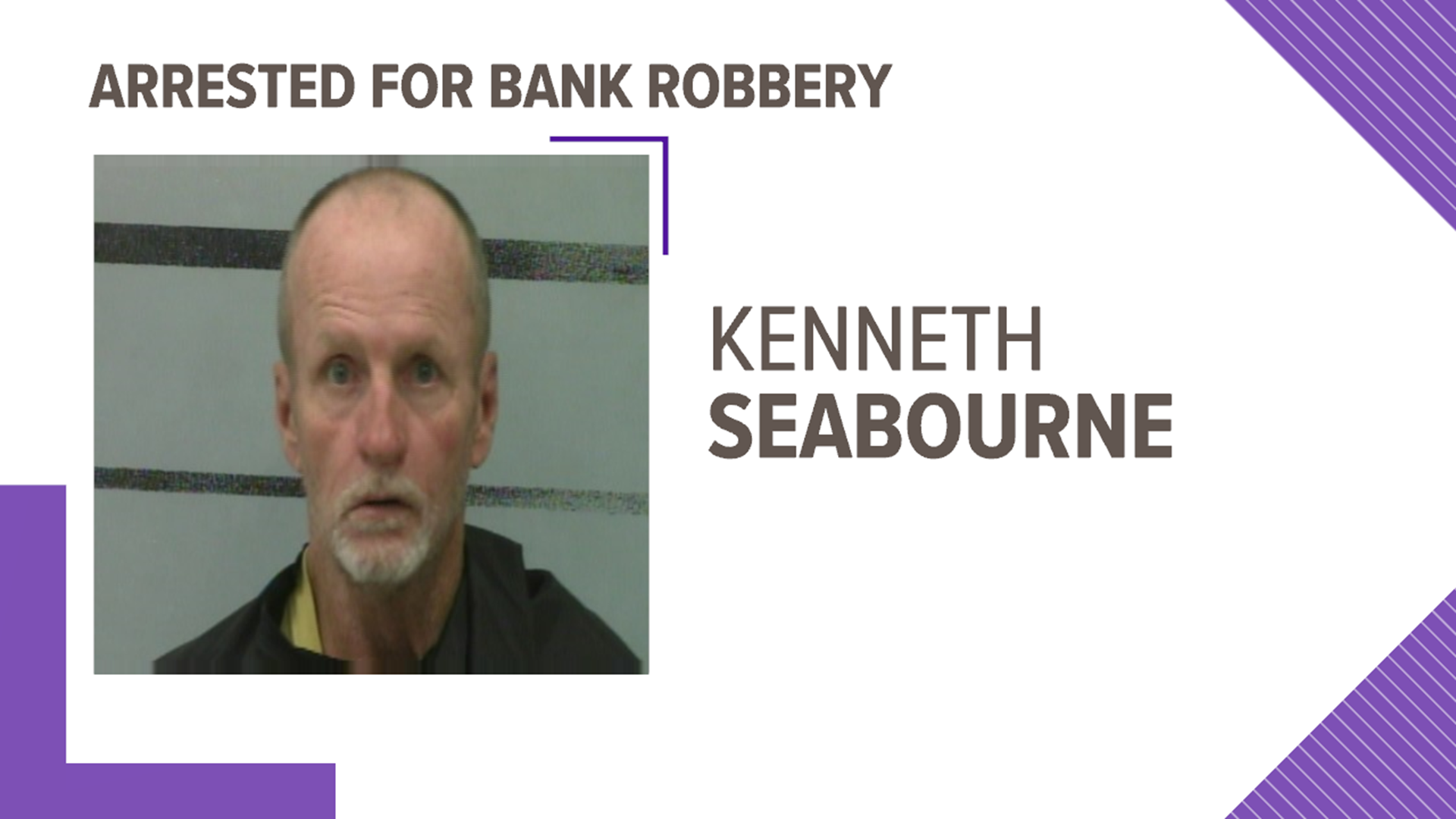 DNA, fingerprints lead to arrest of Midland man in Odessa, Lubbock and ...