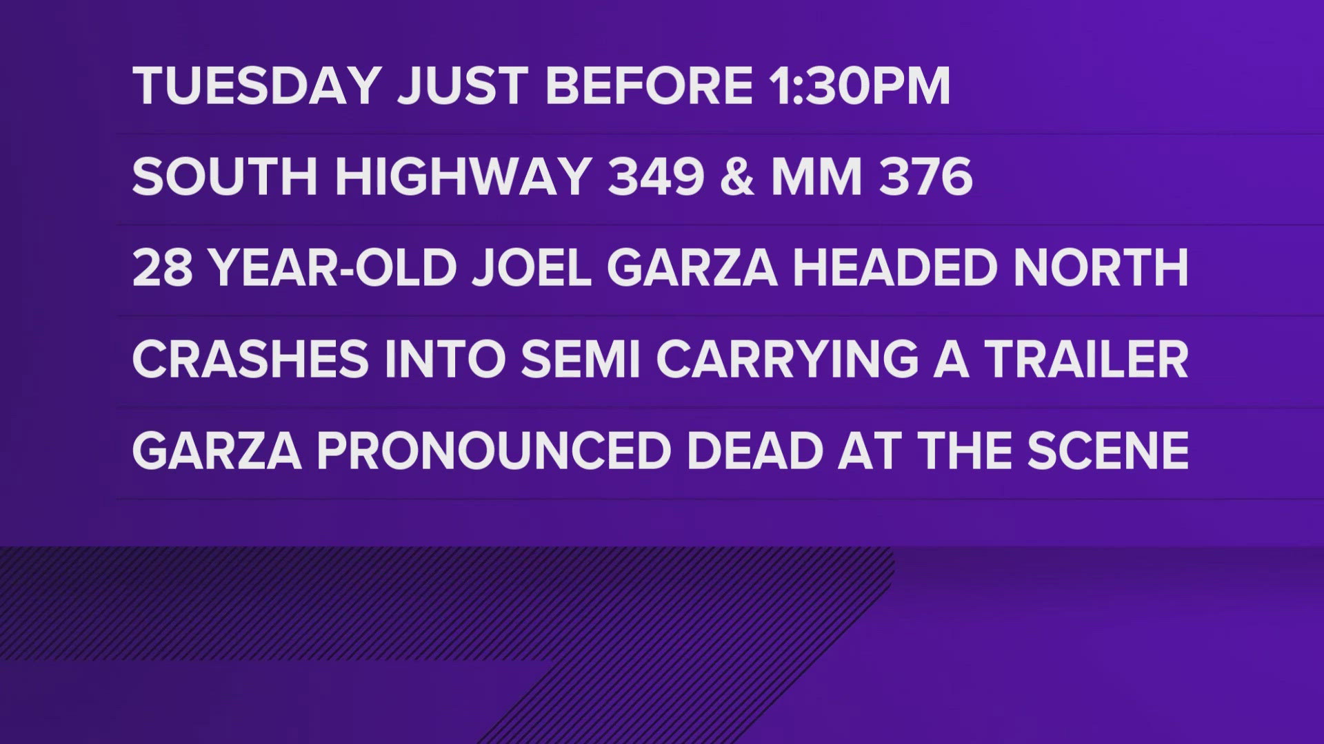 Fatal crash in Upton County is what caused yesterday's road closure on SH 349.