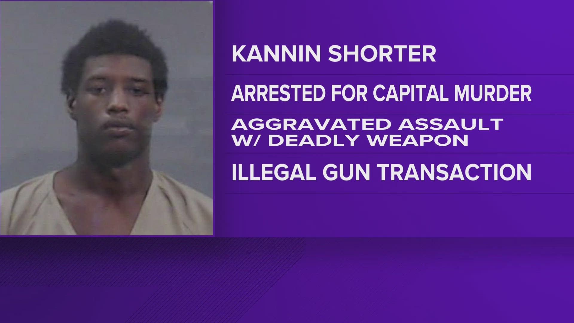 Kannin Shorter has been arrested by the Odessa Police Department Wednesday night. Shorter is charged with aggravated assault with a deadly weapon along with murder.