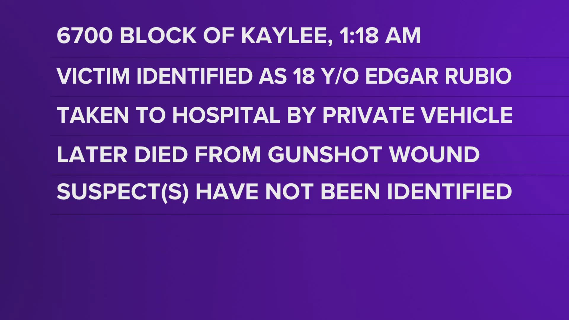 The Ector County Sheriff's Office needs help from the public in the ongoing homicide investigation.